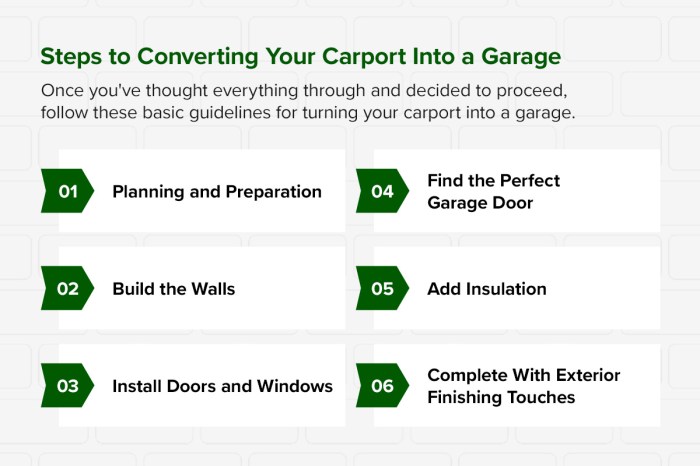 Carport converted converting convert siding demonstrates Carport converted converting convert siding demonstrates