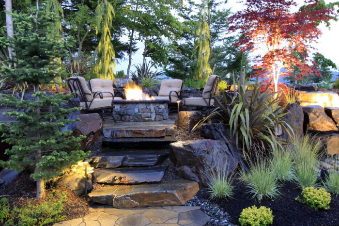 Landscaping pits landscape Landscaping pits landscape