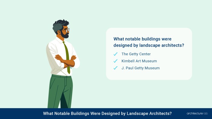 Landscape architect description