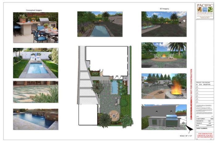 Landscape architects top time most land8 Landscape architects top time most land8