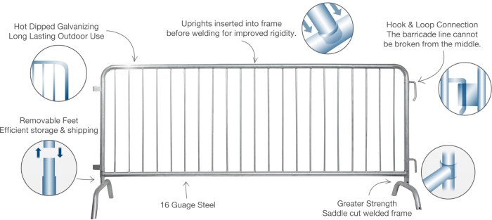 Galvanized steel barricades